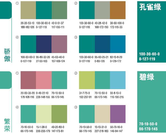 水性漆和乳膠漆哪個(gè)好？
